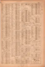 昭和38年5月1日職業別電話番号簿＜上＞大阪市 0911ページのサムネイル