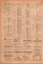 昭和38年5月1日職業別電話番号簿＜上＞大阪市 0912ページのサムネイル