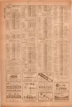 昭和38年5月1日職業別電話番号簿＜上＞大阪市 0916ページのサムネイル
