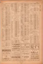 昭和38年5月1日職業別電話番号簿＜上＞大阪市 0917ページのサムネイル