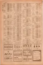 昭和38年5月1日職業別電話番号簿＜上＞大阪市 0918ページのサムネイル