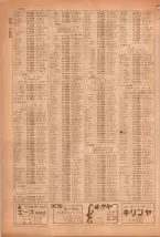 昭和38年5月1日職業別電話番号簿＜上＞大阪市 0920ページのサムネイル