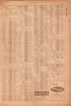 昭和38年5月1日職業別電話番号簿＜上＞大阪市 0921ページのサムネイル