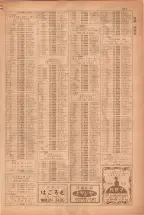 昭和38年5月1日職業別電話番号簿＜上＞大阪市 0923ページのサムネイル