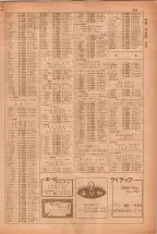 昭和38年5月1日職業別電話番号簿＜上＞大阪市 0925ページのサムネイル