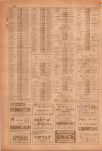 昭和38年5月1日職業別電話番号簿＜上＞大阪市 0928ページのサムネイル