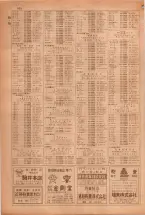 昭和38年5月1日職業別電話番号簿＜上＞大阪市 0934ページのサムネイル