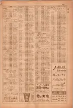 昭和38年5月1日職業別電話番号簿＜上＞大阪市 0935ページのサムネイル