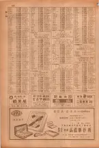 昭和38年5月1日職業別電話番号簿＜上＞大阪市 0936ページのサムネイル