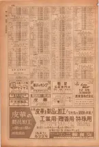 昭和38年5月1日職業別電話番号簿＜上＞大阪市 0940ページのサムネイル