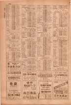 昭和38年5月1日職業別電話番号簿＜上＞大阪市 0942ページのサムネイル