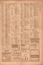 昭和38年5月1日職業別電話番号簿＜上＞大阪市 0943ページのサムネイル