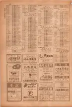 昭和38年5月1日職業別電話番号簿＜上＞大阪市 0944ページのサムネイル