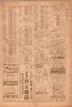 昭和38年5月1日職業別電話番号簿＜上＞大阪市 0945ページのサムネイル