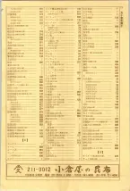 昭和39年5月1日職業別電話番号簿＜上＞大阪市 0013ページのサムネイル