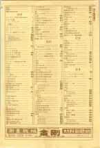 昭和39年5月1日職業別電話番号簿＜上＞大阪市 0017ページのサムネイル
