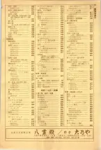 昭和39年5月1日職業別電話番号簿＜上＞大阪市 0025ページのサムネイル
