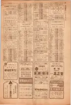 昭和39年5月1日職業別電話番号簿＜上＞大阪市 0027ページのサムネイル