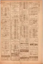 昭和39年5月1日職業別電話番号簿＜上＞大阪市 0035ページのサムネイル
