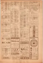 昭和39年5月1日職業別電話番号簿＜上＞大阪市 0043ページのサムネイル