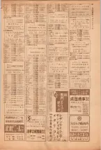 昭和39年5月1日職業別電話番号簿＜上＞大阪市 0045ページのサムネイル