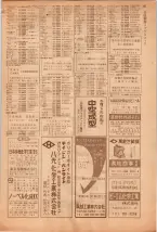 昭和39年5月1日職業別電話番号簿＜上＞大阪市 0047ページのサムネイル
