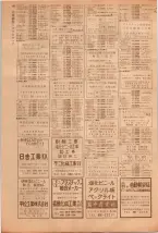 昭和39年5月1日職業別電話番号簿＜上＞大阪市 0048ページのサムネイル