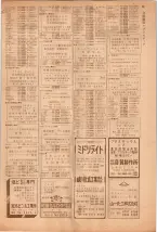 昭和39年5月1日職業別電話番号簿＜上＞大阪市 0053ページのサムネイル