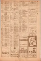 昭和39年5月1日職業別電話番号簿＜上＞大阪市 0057ページのサムネイル