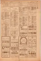 昭和39年5月1日職業別電話番号簿＜上＞大阪市 0071ページのサムネイル