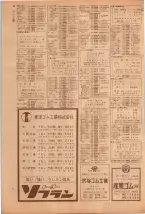 昭和39年5月1日職業別電話番号簿＜上＞大阪市 0076ページのサムネイル