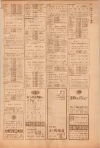 昭和39年5月1日職業別電話番号簿＜上＞大阪市 0079ページのサムネイル