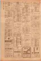 昭和39年5月1日職業別電話番号簿＜上＞大阪市 0082ページのサムネイル