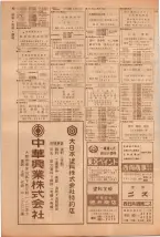 昭和39年5月1日職業別電話番号簿＜上＞大阪市 0084ページのサムネイル