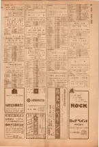 昭和39年5月1日職業別電話番号簿＜上＞大阪市 0087ページのサムネイル