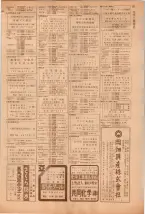 昭和39年5月1日職業別電話番号簿＜上＞大阪市 0089ページのサムネイル