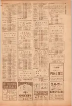 昭和39年5月1日職業別電話番号簿＜上＞大阪市 0091ページのサムネイル