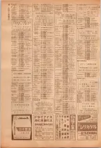 昭和39年5月1日職業別電話番号簿＜上＞大阪市 0094ページのサムネイル