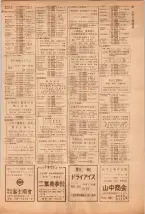 昭和39年5月1日職業別電話番号簿＜上＞大阪市 0095ページのサムネイル
