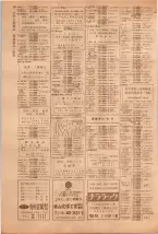 昭和39年5月1日職業別電話番号簿＜上＞大阪市 0096ページのサムネイル