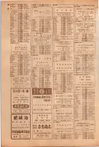 昭和39年5月1日職業別電話番号簿＜上＞大阪市 0100ページのサムネイル