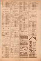 昭和39年5月1日職業別電話番号簿＜上＞大阪市 0101ページのサムネイル