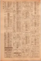 昭和39年5月1日職業別電話番号簿＜上＞大阪市 0102ページのサムネイル