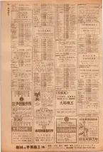 昭和39年5月1日職業別電話番号簿＜上＞大阪市 0106ページのサムネイル