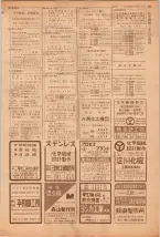 昭和39年5月1日職業別電話番号簿＜上＞大阪市 0119ページのサムネイル