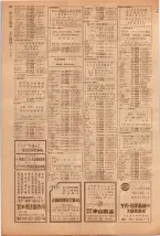 昭和39年5月1日職業別電話番号簿＜上＞大阪市 0122ページのサムネイル