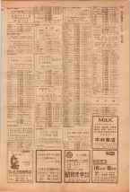 昭和39年5月1日職業別電話番号簿＜上＞大阪市 0123ページのサムネイル