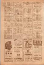 昭和39年5月1日職業別電話番号簿＜上＞大阪市 0152ページのサムネイル