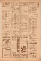 昭和39年5月1日職業別電話番号簿＜上＞大阪市 0153ページのサムネイル