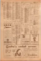 昭和39年5月1日職業別電話番号簿＜上＞大阪市 0162ページのサムネイル